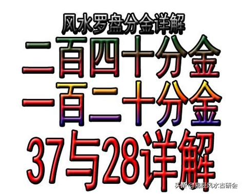 分金線|風水學上的一百二十分金是什麼，應當如何運用